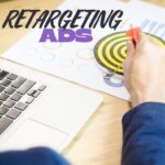 Retargeting Ads